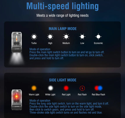 GlowClip V15 LED-Schlüsselanhänger-Taschenlampe