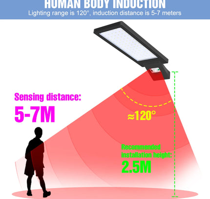 SolarMax™️ Bewegingssensor LED Buitenlamp