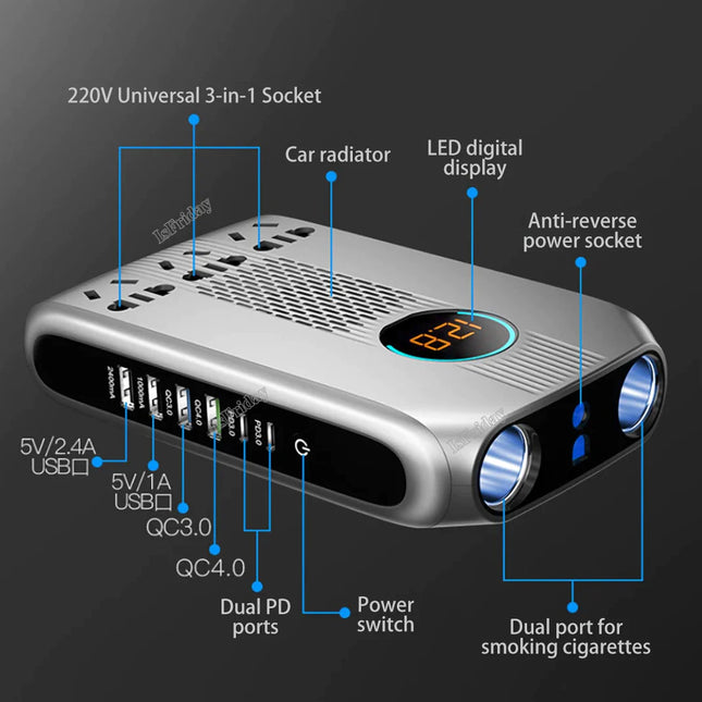 ChargeMaster™ 220W EliteDrive Wechselrichter 