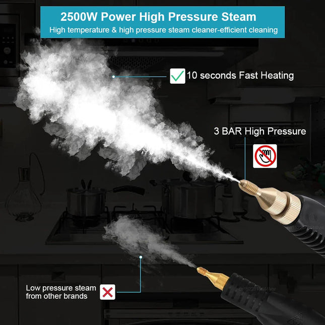 PureSteam Pro™ 2500W High-Pressure Handheld Cleaner